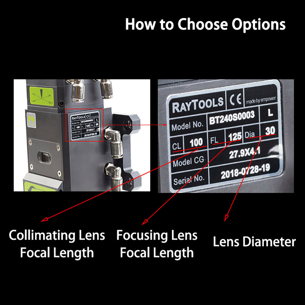 Raytools Laser Focusing Lens a - Holy Stone Drone Hs720 评论和价格